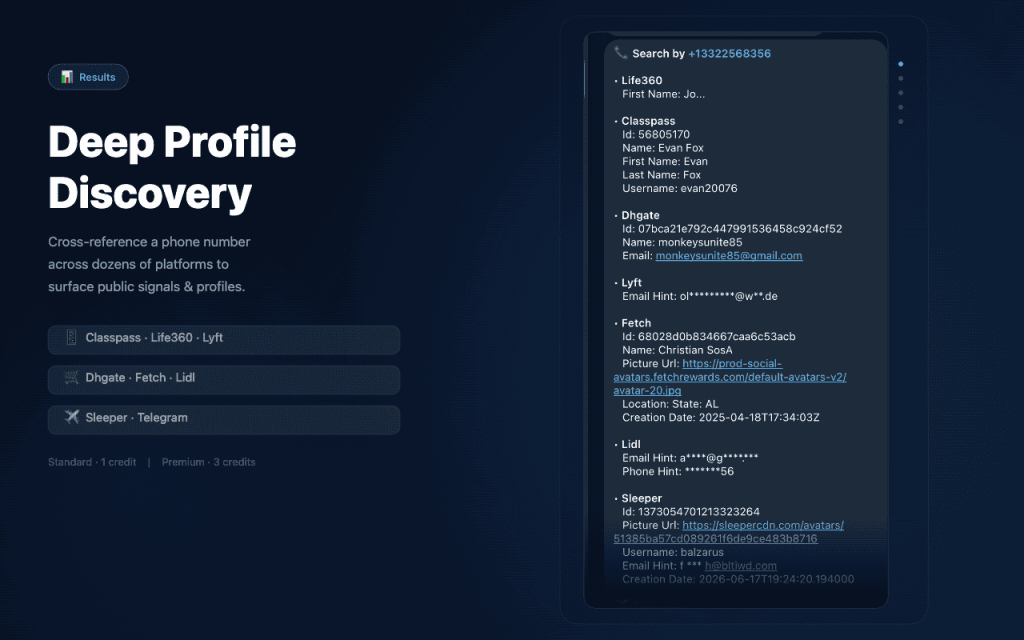 Find Social Media Accounts by Phone Number