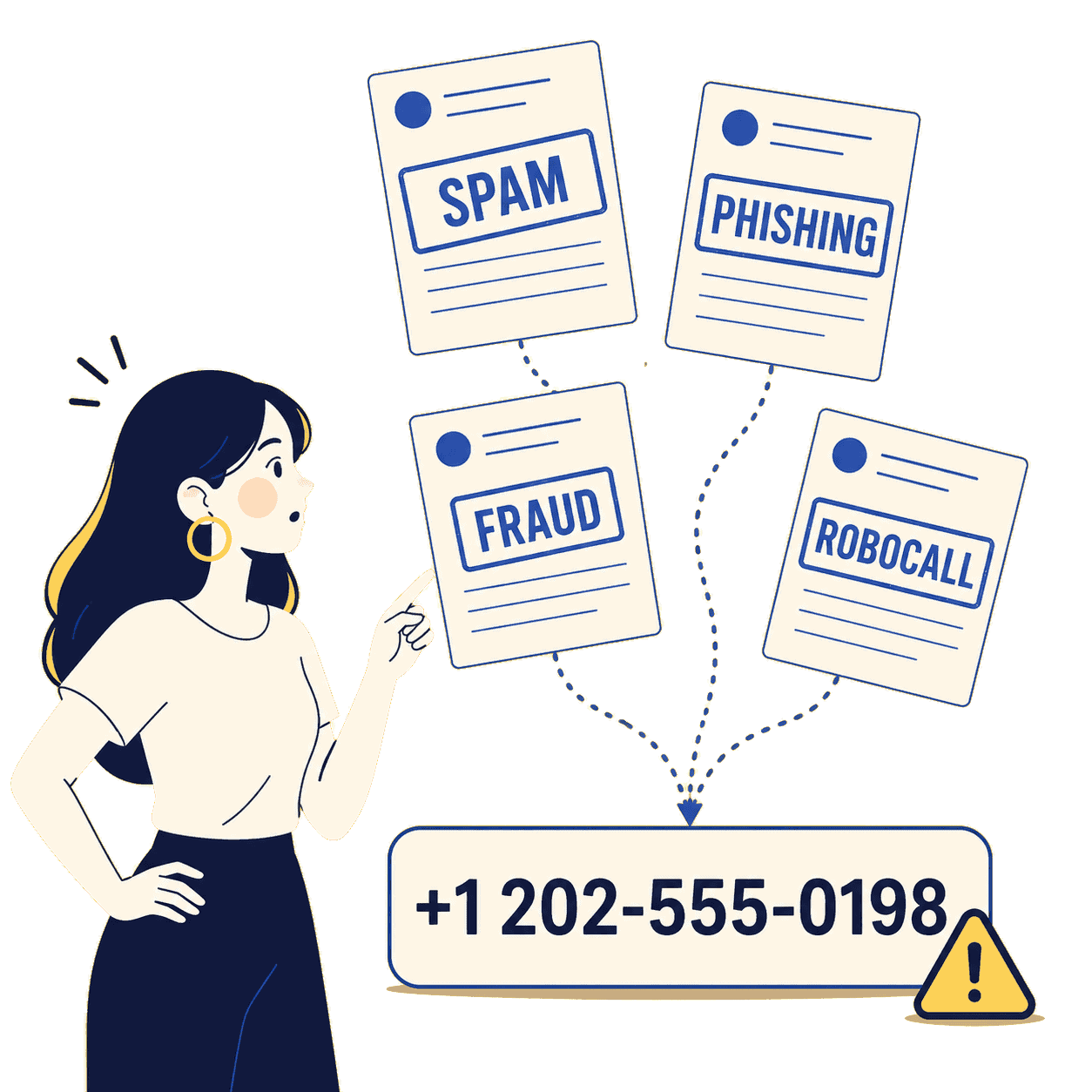 Evaluation dashboard for scam, spam, and robocall phone number verification