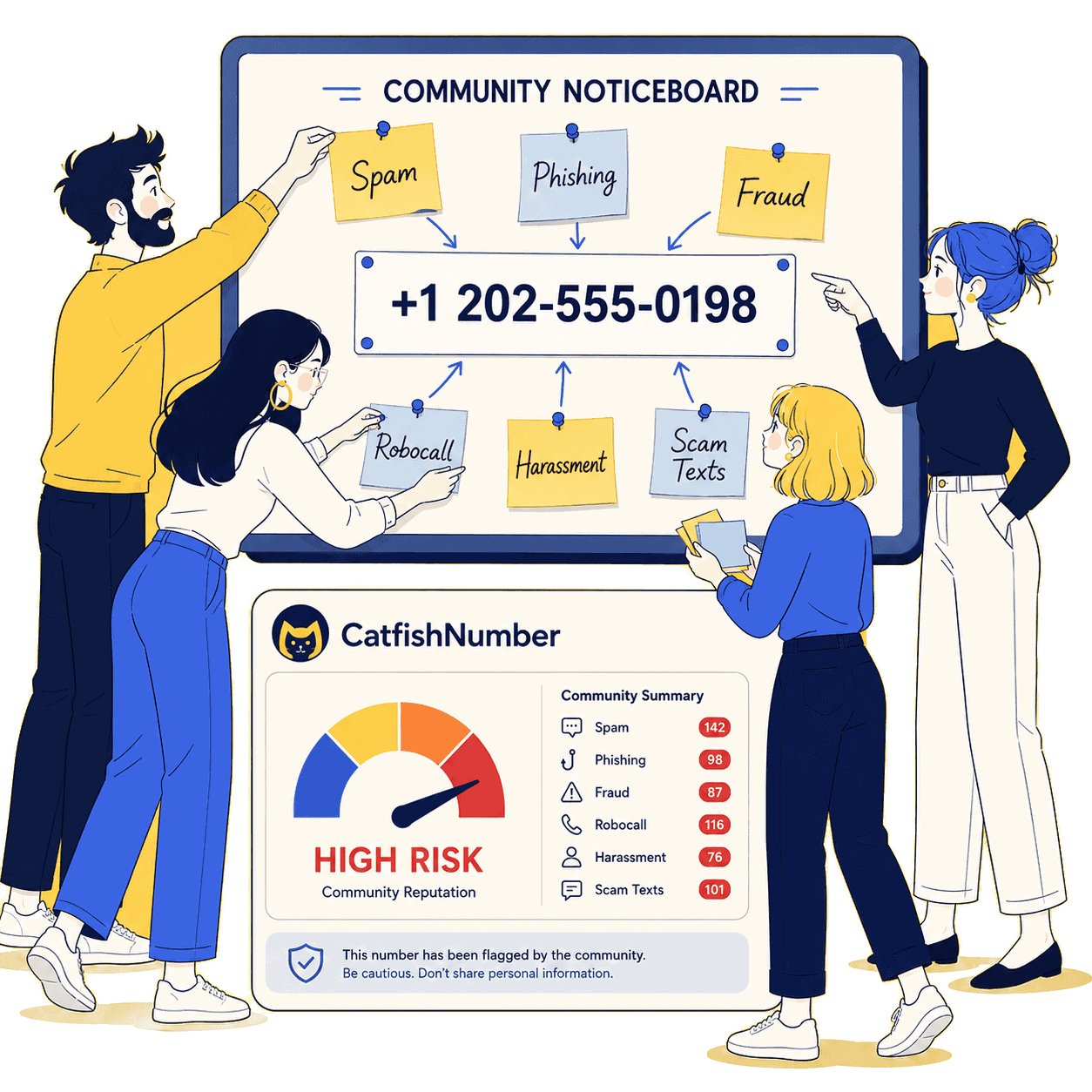 CatfishNumr phone number risk report with caller reputation and community spam reports