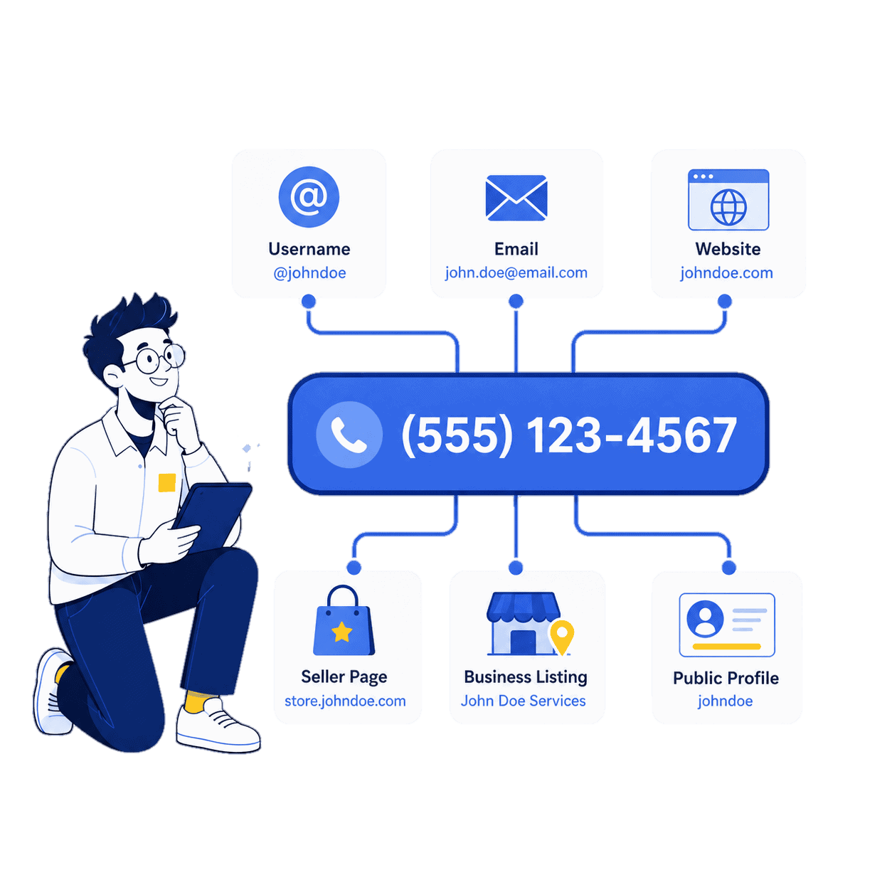 4. Discover Publicly Connected Identity Clues