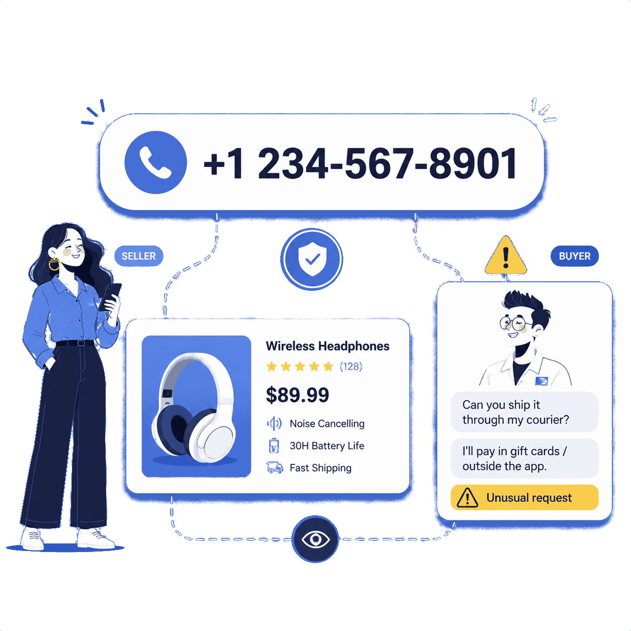 Professionals and Online Sellers